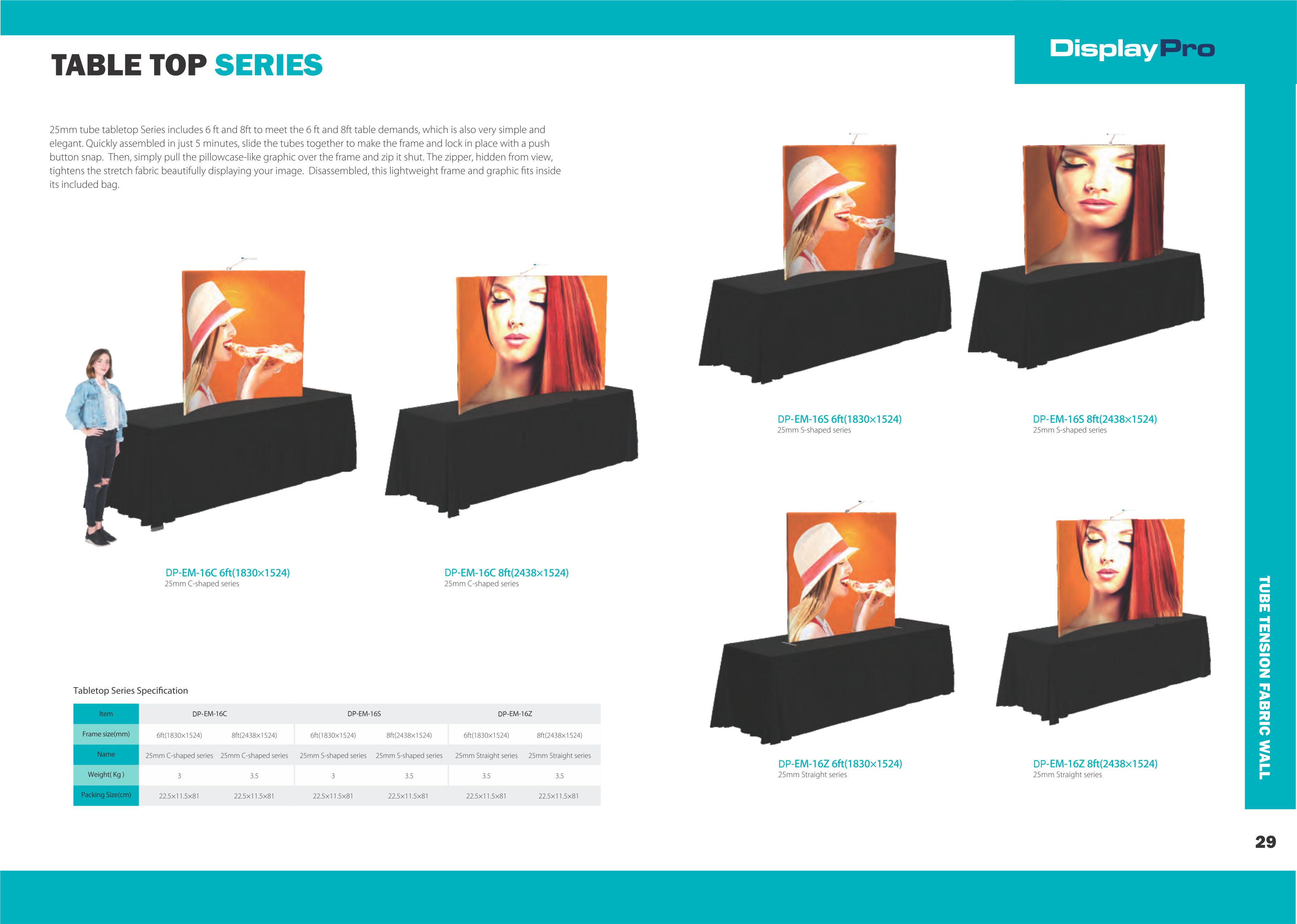 tabel top series